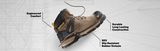 CAT00800WORKBOOTS